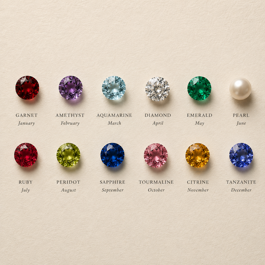 18K Yellow Gold Signet Birthstone Pendent