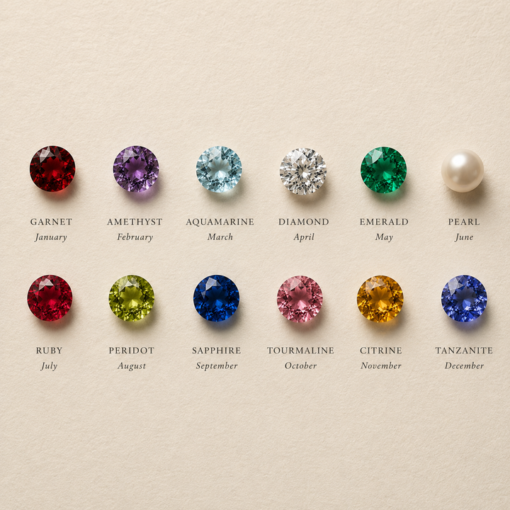 18K Yellow Gold Signet Birthstone Pendent